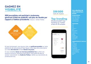18
GAGNEZ EN
VISIBILITÉ
INTERNATIONAL
Financial Times
New York Times
Fully Charged
CleanTechnica
The Innovator
TÉLÉVISION
LCI
TF1
M6
France 3
BFM
BFM PARIS
C News
France Info
Radio
Europe 1
France Inter
France Bleu
Auto K7
PRESSE ÉCRITE ET DIGITALE
L’Obs
Le Monde
Les Echos
L’Express
La Tribune
Challenges
L’Usine Nouvelle
Usine Digitale
Journal du Net
Reuters
AFP
200 journalistes ont participé à Autonomy,
générant 2,5M€ de publicité, soit plus du double par
rapport à l'édition précédente. (Source : Kantar Media)
Une sélection de
notre couverture
presse
336 000
vues en 3 jours
Top trending
#Autonomy2017 top
trending sur Twitter
à Paris le 19 octobre
En tant qu'exposant, vous pouvez créer un profil personnalisé sur notre
plateforme de networking et faire figurer votre logo et/ou description
sur notre site Internet et notre Dossier de presse.
Si vous souhaitez lancer un nouveau produit/service ou faire une
annonce exclusive, Autonomy peut placer votre publicité dans la
section Lancements du Guide du Visiteur, dédiée aux lancements de
produits/services.
342
publications dans
la presse
80
exposants
ont bénéficié
d'une couverture
presse via
Autonomy
 