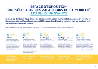 7
La manière dont nous nous déplaçons dans nos villes est en pleine mutation. Autonomy résume ce
phénomène disruptif sous l'acronyme ADESA, rassemblant les cinq éléments clés qui bouleversent
actuellement la mobilité urbaine.
Nous choisirons les 50 meilleurs acteurs pour chacune des verticales suivantes :
Active
Les grandes villes comme
Paris, Londres ou Barcelone
ont identifié la moblité active
comme l'un des composants
majeurs des nouvelles
mobilités et oeuvrent en faveur
d'infrastructures dédiées aux
piétons et cyclistes tout en
réduisant l'espace pour les
véhicules motorisés.
ViaID, Easybike,
Cycleurope, Shimano,
Micro-mobility, Volt,
Globber, Revoe,
Partagée (Shared)
La mobilité partagée
(covoiturage, flottes partagées...)
est largement répandue dans
la plupart des grandes villes
européennes. La prochaine
génération de véhicules partagés
sera libérée de la contrainte
des bornes (free-floating), mais
également réservée et payée via
nos smartphones.
Renault Mobility, PSA
Free2Move, Vulog, Cityscoot,
Ofo.
Autonome
La course à la voiture autonome
s’accélère mettant en compétition
les constructeurs traditionnels qui
produisent des voitures équipées d’une
fonction pilote automatique, activable
sur demande et les entreprises
innovantes qui développent des robots
taxis sans conducteur. Les véhicules
autonomes arriveront ainsi très
certainement dans nos villes d’ici 2025.
Coma.ai (Georges Hortz),
Renault, NAVYA (intervenant),
Transdev (Hackaton 2016),
Hyperloop.
Data
L’émergence de l’Internet
des Objets facilite de plus en
plus la capture de données et
l’optimisation des systèmes.
Bientôt, les véhicules connectés
généreront suffisamment de
données pour permettre une
conduite autonome. Les villes
intelligentes exploitent d’ores
et déjà des données de masse
pour rendre nos déplacements
quotidiens plus fluides.
Allianz, Open data soft,
Waze, Mappy, Uber.
Electrique
Le futur de la mobilité sera
électrique. Bus, voitures, trois roues,
scooters, vélos, gyropodes,
monocycles, tous seront concernés.
Grâce à l’amélioration de la
performance des batteries et
des coûts réduits d’utilisation
(maintenance, carburant, etc.), ces
véhicules susciteront de plus en
plus l’intérêt des citadins.
Engie, ChargePoint, EVBox,
Bolloré Blue Solutions, Esprit.
SA D E A
ESPACE D'EXPOSITION:
UNE SÉLECTION DES 250 ACTEURS DE LA MOBILITÉ
LES PLUS INNOVANTS
 