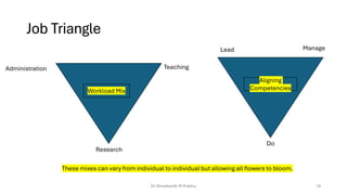 Autonomy to Academic Excellence - A Roadmap | PDF