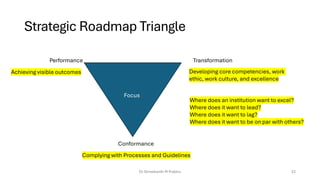 Autonomy to Academic Excellence - A Roadmap | PDF