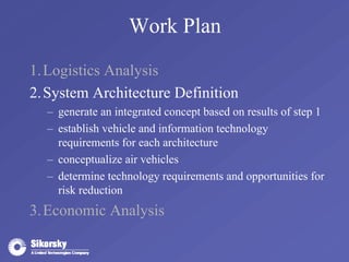 Work Plan 
1.Logistics Analysis 
2.System Architecture Definition 
– generate an integrated concept based on results of step 1 
– establish vehicle and information technology 
requirements for each architecture 
– conceptualize air vehicles 
– determine technology requirements and opportunities for 
risk reduction 
3.Economic Analysis 
 