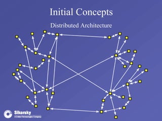 Initial Concepts 
Distributed Architecture 
 
