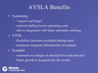 AVSLA Benefits 
• Autonomy 
– “request and forget” 
– reduced staffing lowers operating costs 
– allows integration with future automatic ordering 
• VTOL 
– flexibility (increases available landing sites) 
– minimizes transport infrastructure investment 
• Scalable 
– responsive to changes in demand level and structure 
– future growth is designed into the system 
 