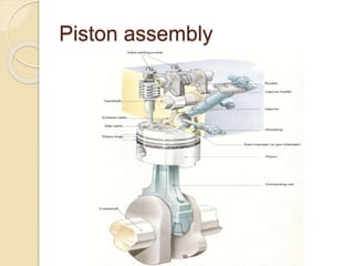 Piston assembly
 
