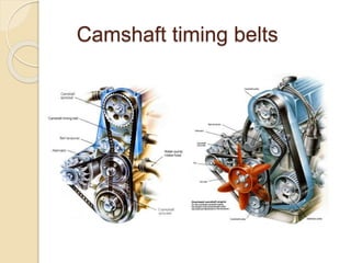 Camshaft timing belts
 
