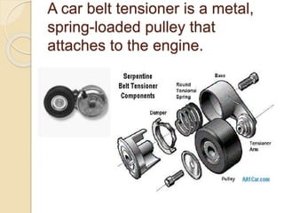 A car belt tensioner is a metal,
spring-loaded pulley that
attaches to the engine.
 