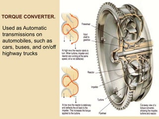 TORQUE CONVERTER.
Used as Automatic
transmissions on
automobiles, such as
cars, buses, and on/off
highway trucks
 