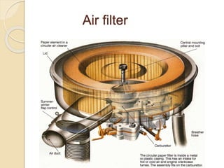 Air filter
 