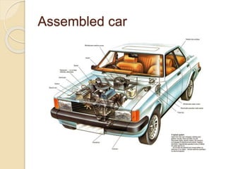 Assembled car
 