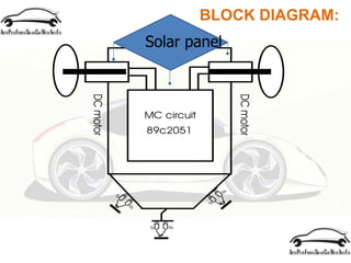 Solar panel
BLOCK DIAGRAM:
 