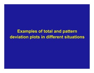 Examples of total and pattern
deviation plots in different situations
 