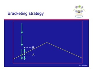 © Thomas R
Bracketing strategy
B
A
 