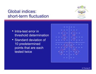© Thomas R
28
28 29 33 32 32
32
30
30
33
32
29 31
28
30
29
29
29
21
26
2728293332
31
24
29
31
30
2928
26
29
29
27
26
26
25
28 29 32 32 32
32
29
30
32
31
29 31
25
28
29
25
20
27
26
272803434
32
29
32
33
30
3032
25
27
29
28
23
29
(31)
(32)
(32) (30)
(31)
(30)
(33)
(30) (31)
(33)
• Intra-test error in
threshold determination
• Standard deviation of
10 predetermined
points that are each
tested twice
Global indices:
short-term fluctuation
 