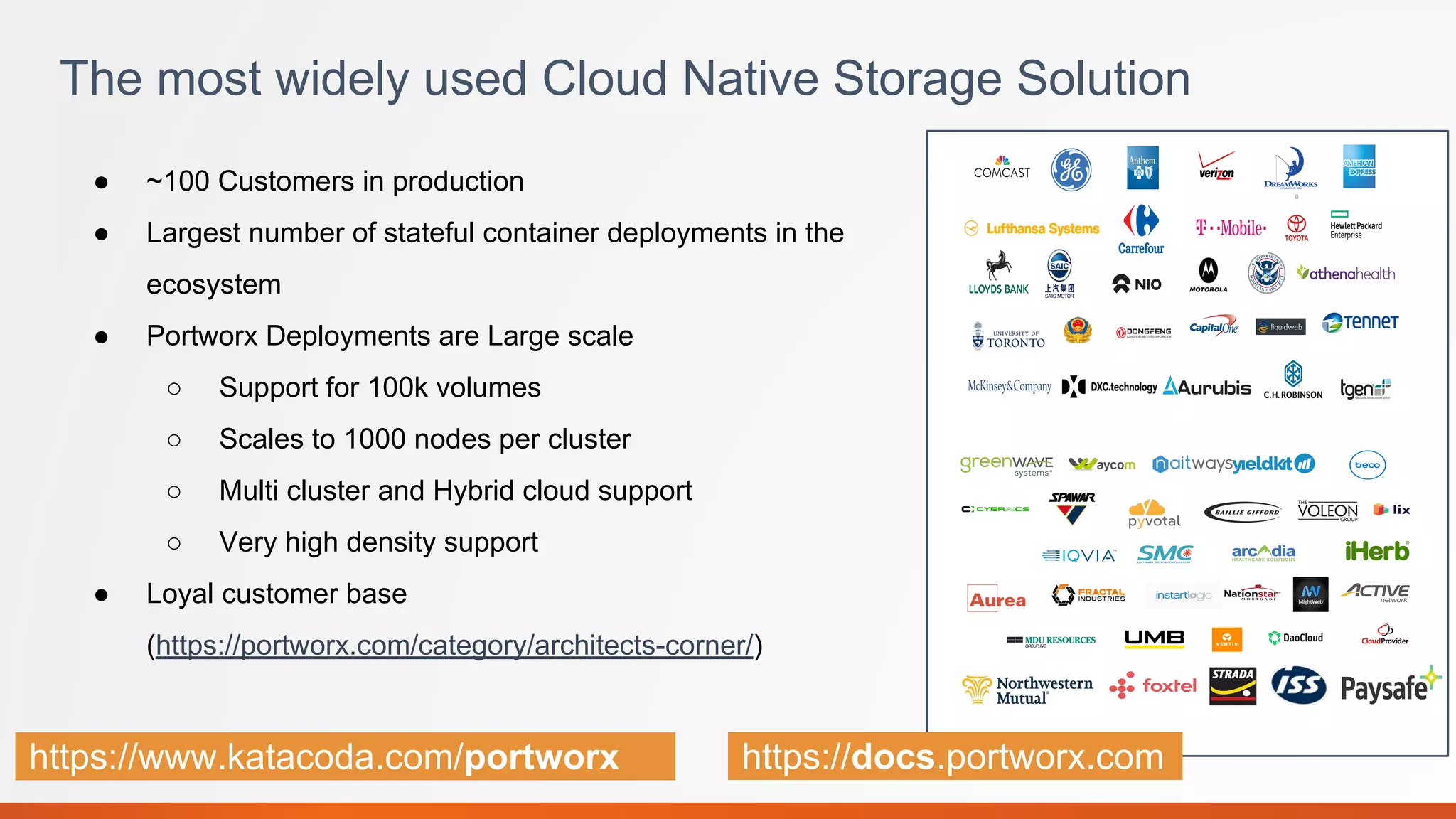 ● ~100 Customers in production
● Largest number of stateful container deployments in the
ecosystem
● Portworx Deployments are Large scale
○ Support for 100k volumes
○ Scales to 1000 nodes per cluster
○ Multi cluster and Hybrid cloud support
○ Very high density support
● Loyal customer base
(https://portworx.com/category/architects-corner/)
The most widely used Cloud Native Storage Solution
https://www.katacoda.com/portworx https://docs.portworx.com
 