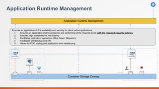 Application Runtime Management
…
Container Storage Overlay
Application Runtime Management
Ensures an applications 5 9’s availability and security for cloud native applications
1. Ensures an application and its containers are performing at the required levels with the required security policies
2. Ensures high availability via redundancy
3. Facilitates multi-cloud operations (Blue Green, Migration)
4. Facilitates with Backup and DR
5. Allows for POD scaling and application level rebalancing
 