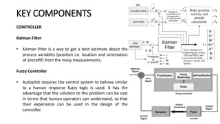 CONTROLLER
Kalman Filter
• Kalman filter is a way to get a best estimate about the
process variables (position i.e. location and orientation
of aircraftf) from the noisy measurements.
Fuzzy Controller
• Autopilot requires the control system to behave similar
to a human response fuzzy logic is used. It has the
advantage that the solution to the problem can be cast
in terms that human operators can understand, so that
their experience can be used in the design of the
controller.
KEY COMPONENTS
 