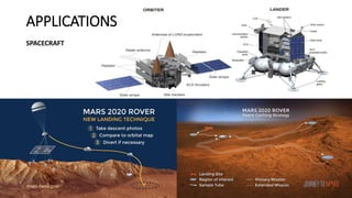 APPLICATIONS
SPACECRAFT
 