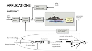 APPLICATIONS
MARINECRAFT
 