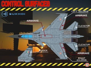 AIRBRAKE
AIRBRAKE
AIRBRAKE
 