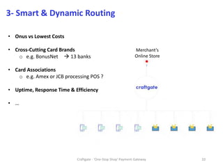 Craftgate - 'One-Stop Shop' Payment Gateway 10
3- Smart & Dynamic Routing
Merchant’s
Online Store
• Onus vs Lowest Costs
• Cross-Cutting Card Brands
o e.g. BonusNet  13 banks
• Card Associations
o e.g. Amex or JCB processing POS ?
• Uptime, Response Time & Efficiency
• …
 