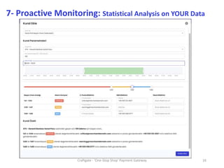 Craftgate - 'One-Stop Shop' Payment Gateway 16
7- Proactive Monitoring: Statistical Analysis on YOUR Data
 