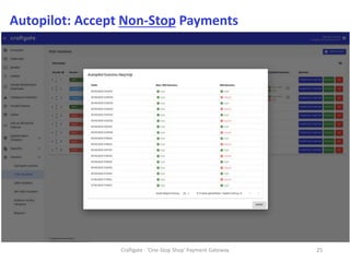 Craftgate - 'One-Stop Shop' Payment Gateway 25
Autopilot: Accept Non-Stop Payments
 