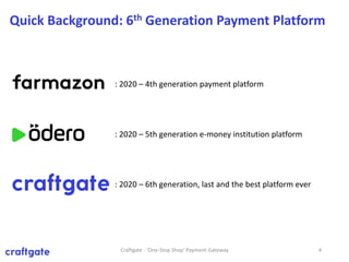Quick Background: 6th Generation Payment Platform
: 2020 – 4th generation payment platform
: 2020 – 5th generation e-money institution platform
: 2020 – 6th generation, last and the best platform ever
Craftgate - 'One-Stop Shop' Payment Gateway 4
 