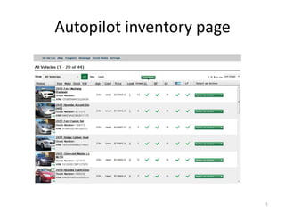 Autopilot inventory page




                           1
 
