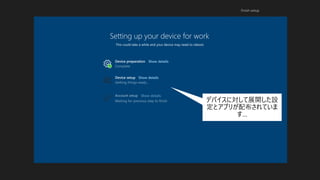 Setting up your device for work
This could take a while and your device may need to reboot.
Device setup
Device preparation Show details
Show details
デバイスに対して展開した設
定とアプリが配布されていま
す…
 