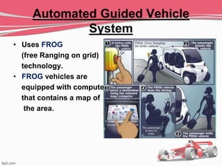 Auto pilot technology in vehicles 