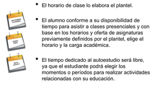• El horario de clase lo elabora el plantel.
• El alumno conforme a su disponibilidad de
tiempo para asistir a clases presenciales y con
base en los horarios y oferta de asignaturas
previamente definidos por el plantel, elige el
horario y la carga académica.
• El tiempo dedicado al autoestudio será libre,
ya que el estudiante podrá elegir los
momentos o períodos para realizar actividades
relacionadas con su educación.
 