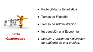 Sexto
Cuatrimestre
● Probabilidad y Estadística
● Temas de Filosofía
● Temas de Administración
● Introducción a la Economía
● Módulo V: Asiste en actividades
de auditoría de una entidad.
 