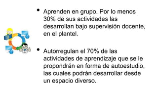 • Aprenden en grupo. Por lo menos
30% de sus actividades las
desarrollan bajo supervisión docente,
en el plantel.
• Autorregulan el 70% de las
actividades de aprendizaje que se le
propondrán en forma de autoestudio,
las cuales podrán desarrollar desde
un espacio diverso.
 