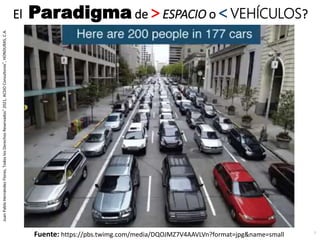 El Paradigma de > ESPACIO o < VEHÍCULOS?
7
Fuente: https://pbs.twimg.com/media/DQOJMZ7V4AAVLVn?format=jpg&name=small
Juan
...