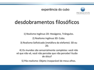 experiência do cubo

desdobramentos filosóficos
1) Realismo Ingênuo 2D: Hexágono, Triângulos.
2) Realismo Ingênuo 3D: Cubo.
3) Realismo Sofisticado (metáfora do elefante): 3D ou
2D.
4) Os mundos são sensorialmente completos: você não
vê que não vê, você não percebe que não percebe! Ilusão
de ótica?
5) Pós-realismo: Objeto inseparável de meus olhos.

 