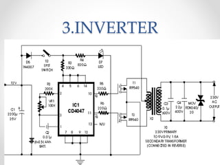 3.INVERTER
 