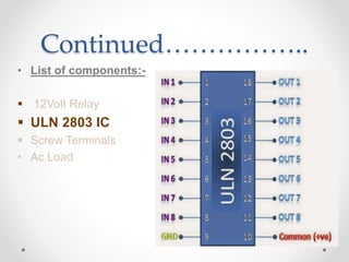 Continued……………..
• List of components:-
 12Volt Relay
 ULN 2803 IC
 Screw Terminals
• Ac Load
 