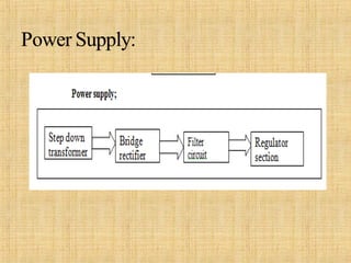 Auto Power Project Auto power supply ppt | PPT