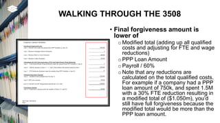 • Final forgiveness amount is
lower of
oModified total (adding up all qualified
costs and adjusting for FTE and wage
reductions)
oPPP Loan Amount
oPayroll / 60%
oNote that any reductions are
calculated on the total qualified costs.
For example if a company had a PPP
loan amount of 750k, and spent 1.5M
with a 30% FTE reduction resulting in
a modified total of ($1.050m), you’d
still have full forgiveness because the
modified total would be more than the
PPP loan amount.
WALKING THROUGH THE 3508
 