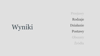 Wyniki
Przejawy
Rodzaje
Działanie
Postawy
Obszary
Źródła
 