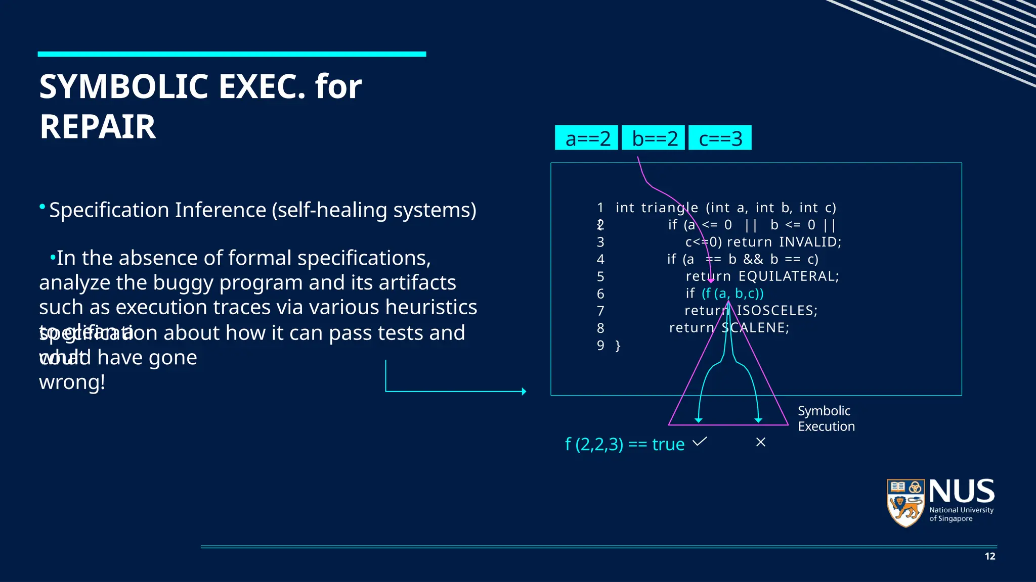 SYMBOLIC EXEC. for
REPAIR
•Specification Inference (self-healing systems)
•In the absence of formal specifications,
analyze the buggy program and its artifacts
such as execution traces via various heuristics
to glean a
specification about how it can pass tests and
what
could have gone
wrong!
1 int triangle (int a, int b, int c)
{ if (a <= 0 || b <= 0 ||
c<=0) return INVALID;
if (a == b && b == c)
return EQUILATERAL;
if (f (a, b,c))
return ISOSCELES;
return SCALENE;
2
3
4
5
6
7
8
9 }
a==2 b==2 c==3
f (2,2,3) == true
Symbolic
Execution
12
 