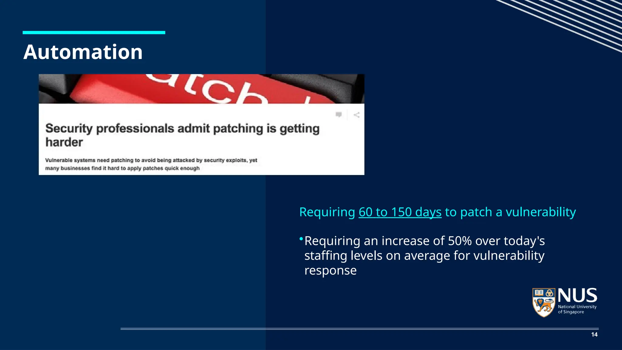 Automation
Requiring 60 to 150 days to patch a vulnerability
•Requiring an increase of 50% over today's
staffing levels on average for vulnerability
response
14
 