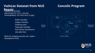 VulnLoc Dataset from NUS Concolic Program
Repair
19
VulnLoc benchmark.
(benchmark for C/C++ security
Vulnerabilities). 43 CVEs from 11 pgm.
○ Buffer Overflow
○ Integer Overflow
○ Divide-by-zero
○ Data-type Overflow
○ Null Pointer Dereference
○ Use-after-free
Basis for studying security vuln. repair –
developed at NUS.
 