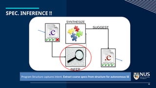 SPEC. INFERENCE !!
32
SYNTHESIZE
SUGGEST
INFER
Program Structure captures intent. Extract coarse specs from structure for autonomous SE
 