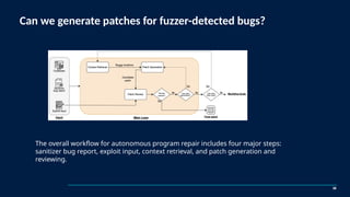 Can we generate patches for fuzzer-detected bugs?
38
The overall workflow for autonomous program repair includes four major steps:
sanitizer bug report, exploit input, context retrieval, and patch generation and
reviewing.
 