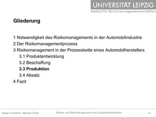 Gliederung 1 Notwendigkeit des Risikomanagements in der Automobilindustrie 2 Der Risikomanagementprozess 3 Risikomanagement in der Prozesskette eines Automobilherstellers 3.1 Produktentwicklung 3.2 Beschaffung 3.3 Produktion 3.4 Absatz 4 Fazit 