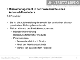 3 Risikomanagement in der Prozesskette eines    Automobilherstellers 3.3 Produktion Ziel ist die Autoherstellung die sowohl den qualitativen als auch quantitativen Zielvorgaben entspricht Risiken während des Produktionsprozesses: Betriebsunterbrechung Herstellung fehlerhafter Produkte Personalrisiken Personalausfall durch Streiks Abfall der Arbeitsproduktivität  Mangel von qualifiziertem Personal 