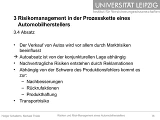 3 Risikomanagement in der Prozesskette eines    Automobilherstellers 3.4 Absatz Der Verkauf von Autos wird vor allem durch Marktrisiken beeinflusst Autoabsatz ist von der konjunkturellen Lage abhängig Nachvertragliche Risiken entstehen durch Reklamationen Abhängig von der Schwere des Produktionsfehlers kommt es zur: Nachbesserungen Rückrufaktionen Produkthaftung Transportrisiko 