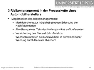 3 Risikomanagement in der Prozesskette eines    Automobilherstellers Möglichkeiten des Risikomanagements: Marktforschung zur möglichst genauen Erfassung der Nachfragemenge Abwälzung eines Teils des Haftungsrisikos auf Lieferanten Versicherung des Produktrückrufsrisikos Wechselkursrisiken beim Autoverkauf in fremdländischer Währung durch Derivate absichern  