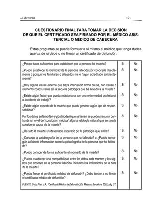 CUESTIONARIO FINAL PARA TOMAR LA DECISIÓN
DE QUE EL CERTIFICADO SEA FIRMADO POR EL MÉDICO ASIS-
TENCIAL O MÉDICO DE CABECERA
Estas preguntas se puede formular a sí mismo el médico que tenga dudas
acerca de si debe o no firmar un certificado de defunción.
LA AUTOPSIA 101
¿Poseo datos suficientes para establecer que la persona ha muerto?
¿Puedo establecer la identidad de la persona fallecida por conocerla directa-
mente o porque los familiares o allegados me lo hayan acreditado suficiente-
mente?
¿Hay alguna causa externa que haya intervenido como causa, con causa o
elemento coadyuvante en la secuela patológica que ha llevado a la muerte?
¿Existe algún factor que pueda relacionarse con una enfermedad profesional
o accidente de trabajo?
¿Existe algún aspecto de la muerte que pueda generar algún tipo de respon-
sabilidad?
Por los datos antemortem y postmortemque se tienen se puede presumir den-
tro de un nivel de “convicción médica” alguna patología natural que se pueda
considerar causa de la muerte?
¿Ha sido la muerte un desenlace esperado por la patología que sufría?
¿Conozco la patobiografía de la persona que ha fallecido? o ¿Puedo conse-
guir suficiente información sobre la patobiografía de la persona que ha falleci-
do?
¿Puedo conocer de forma suficiente el momento de la muerte?
¿Puedo establecer una compatibilidad entre los datos ante mortem y los sig-
nos que observo en la persona fallecida, incluidos los indicadores de la data
de la muerte?
¿Puedo firmar el certificado médico de defunción? ¿Debo tender a no firmar
el certificado médico de defunción?
FUENTE: Cobo Plan, J.A.; “Certificado Médico de Defunción”, Ed. Masson. Barcelona 2002, pág. 27.
Sí No
Sí No
Sí No
Sí No
Sí No
Sí No
Sí No
Sí No
Sí No
Sí No
Sí No
 